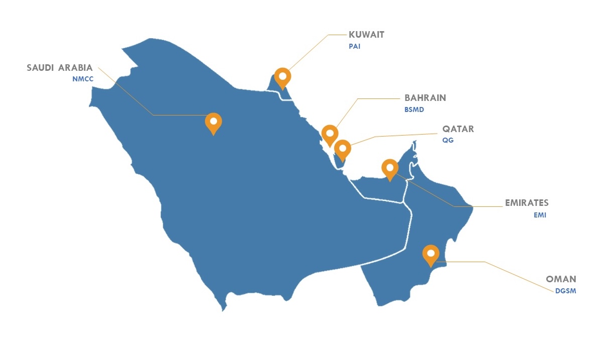 Population growth in GCC countries